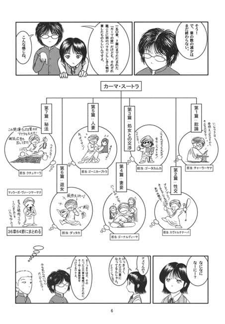 Morals under a pagoda -Kama Sutra- サンプル 1