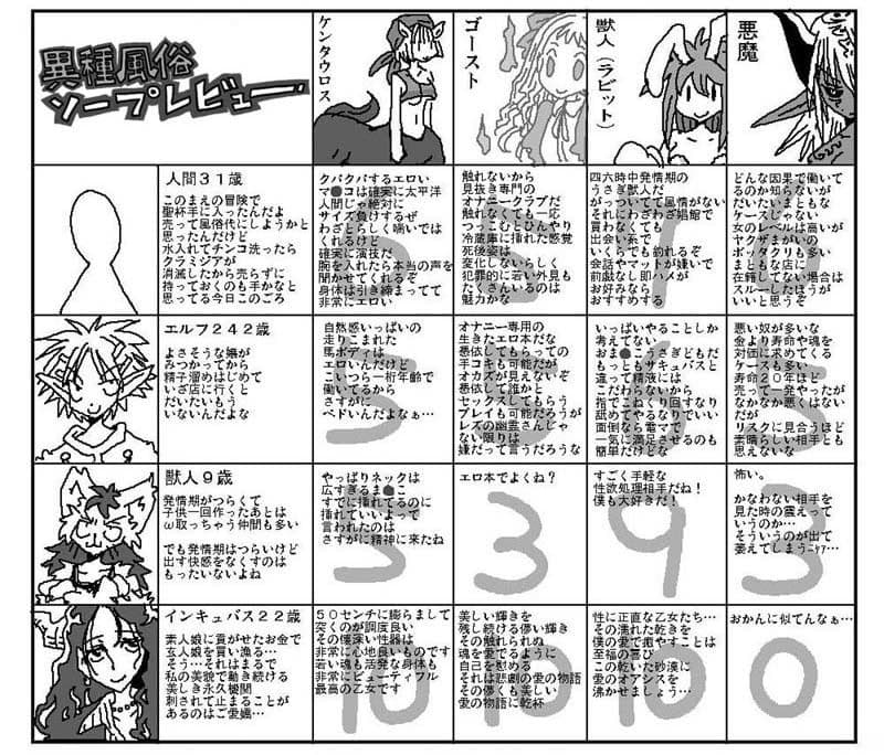 異種風俗ソープレビュー サンプル 3