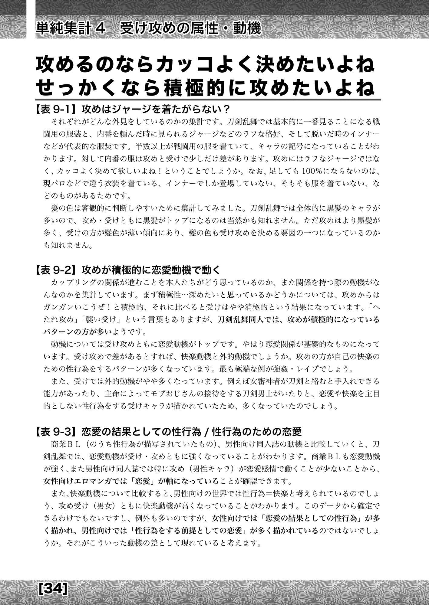 統計乱舞 サンプル 2