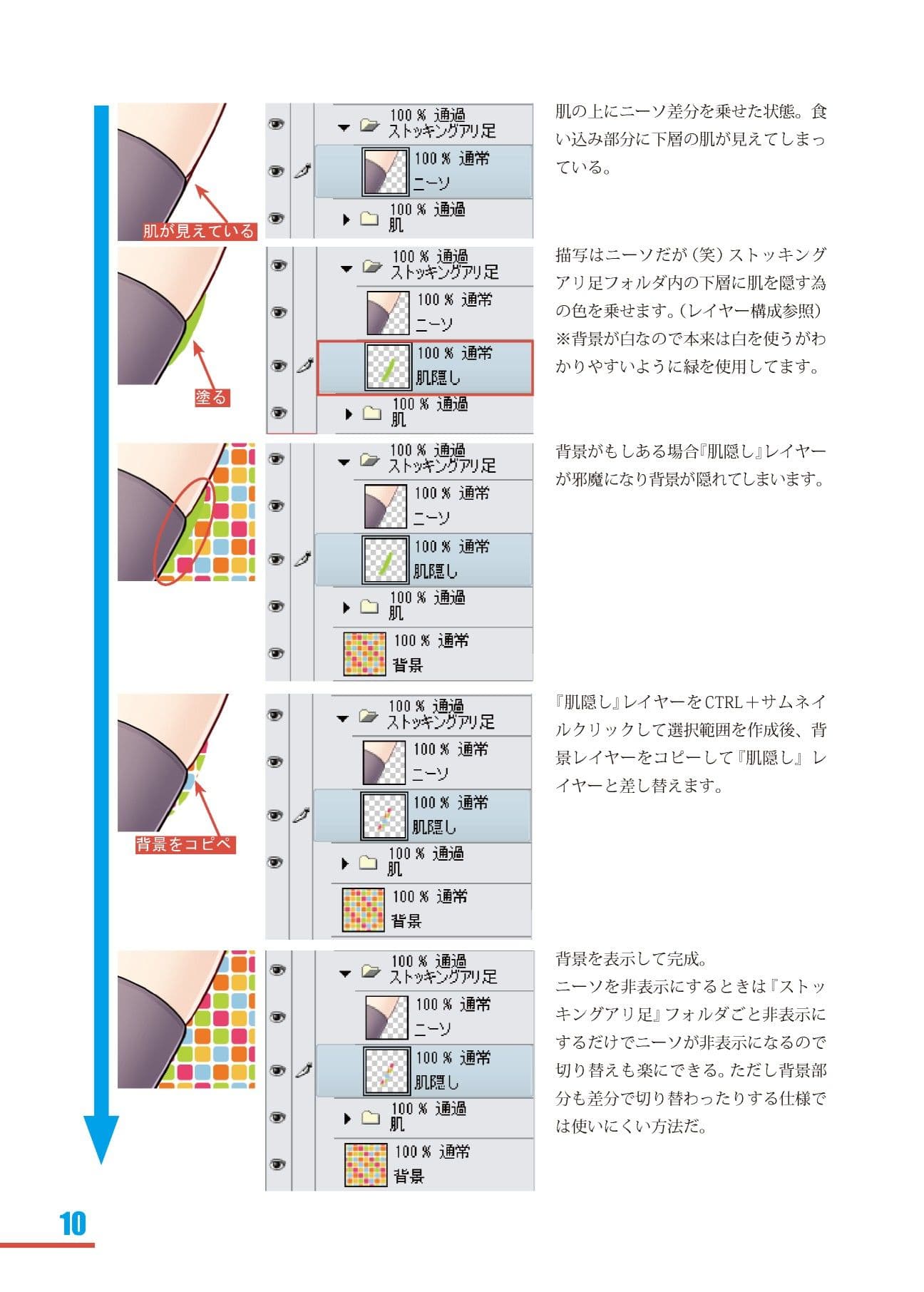 三魔女差分解説本 サンプル 4