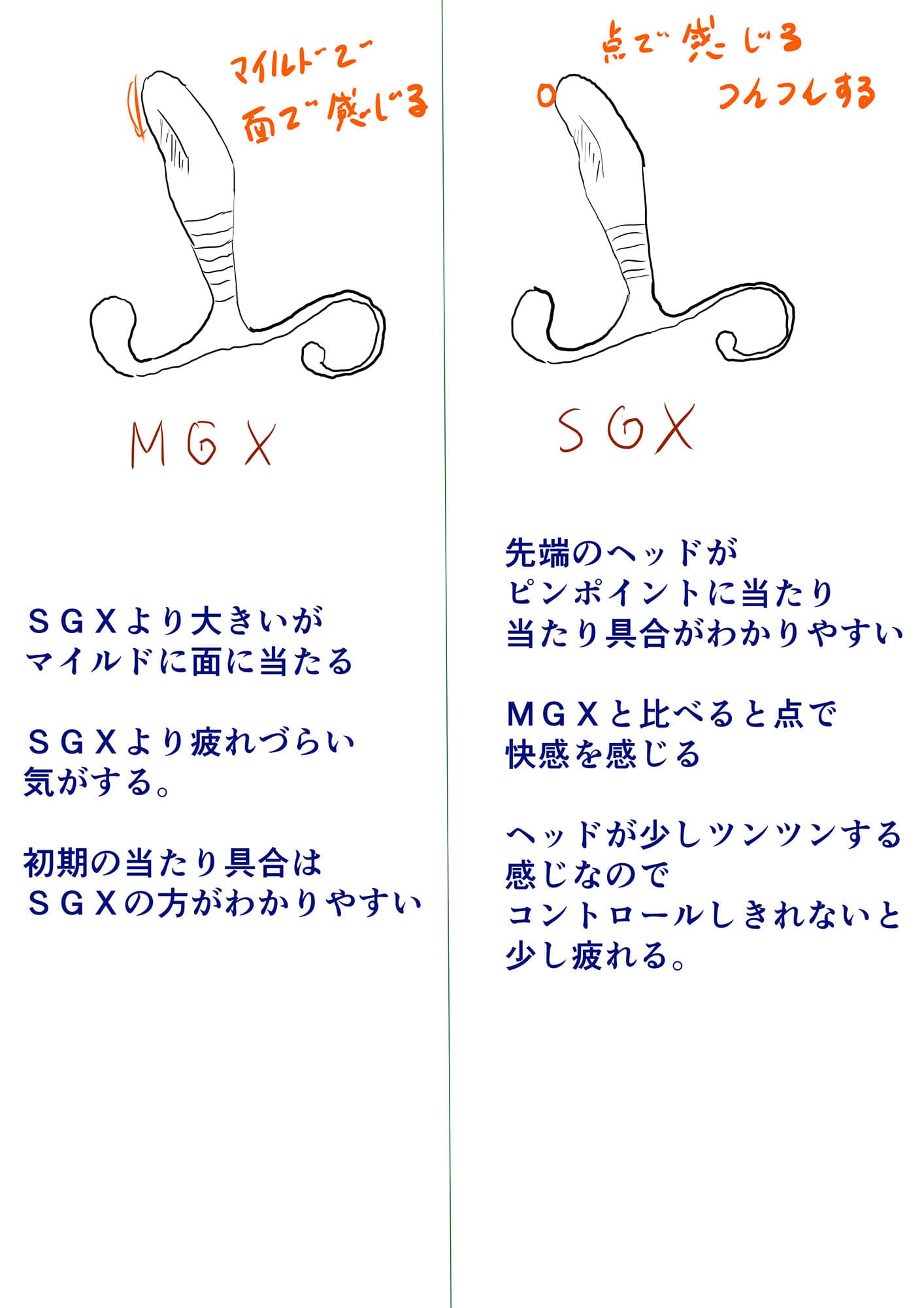 ドライオーガズム メスイキの教科書トライデント サンプル 1