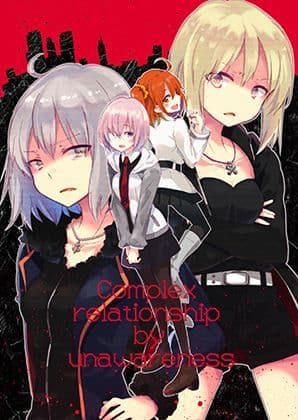 complex relationship by unawareness