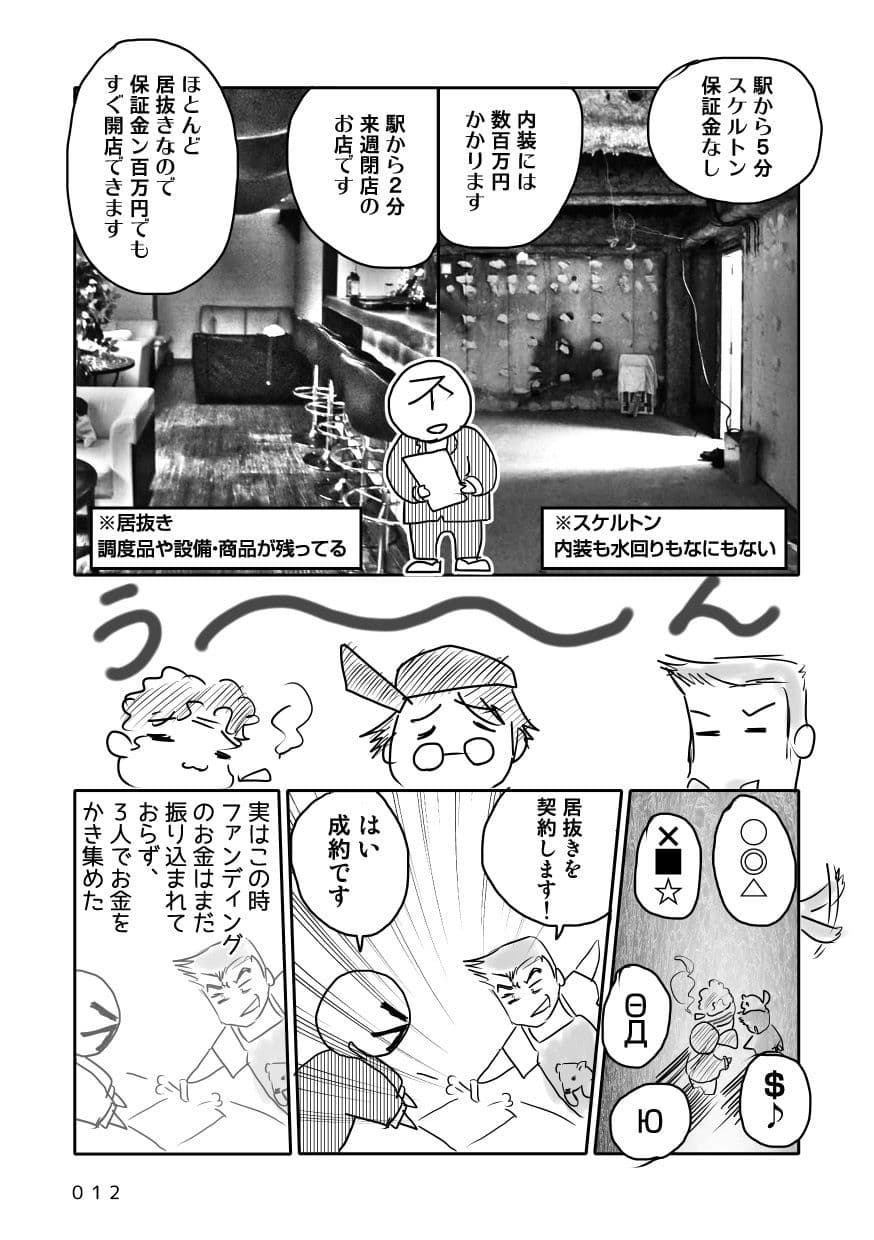 オタクBAR始めました。 起業篇 サンプル 3