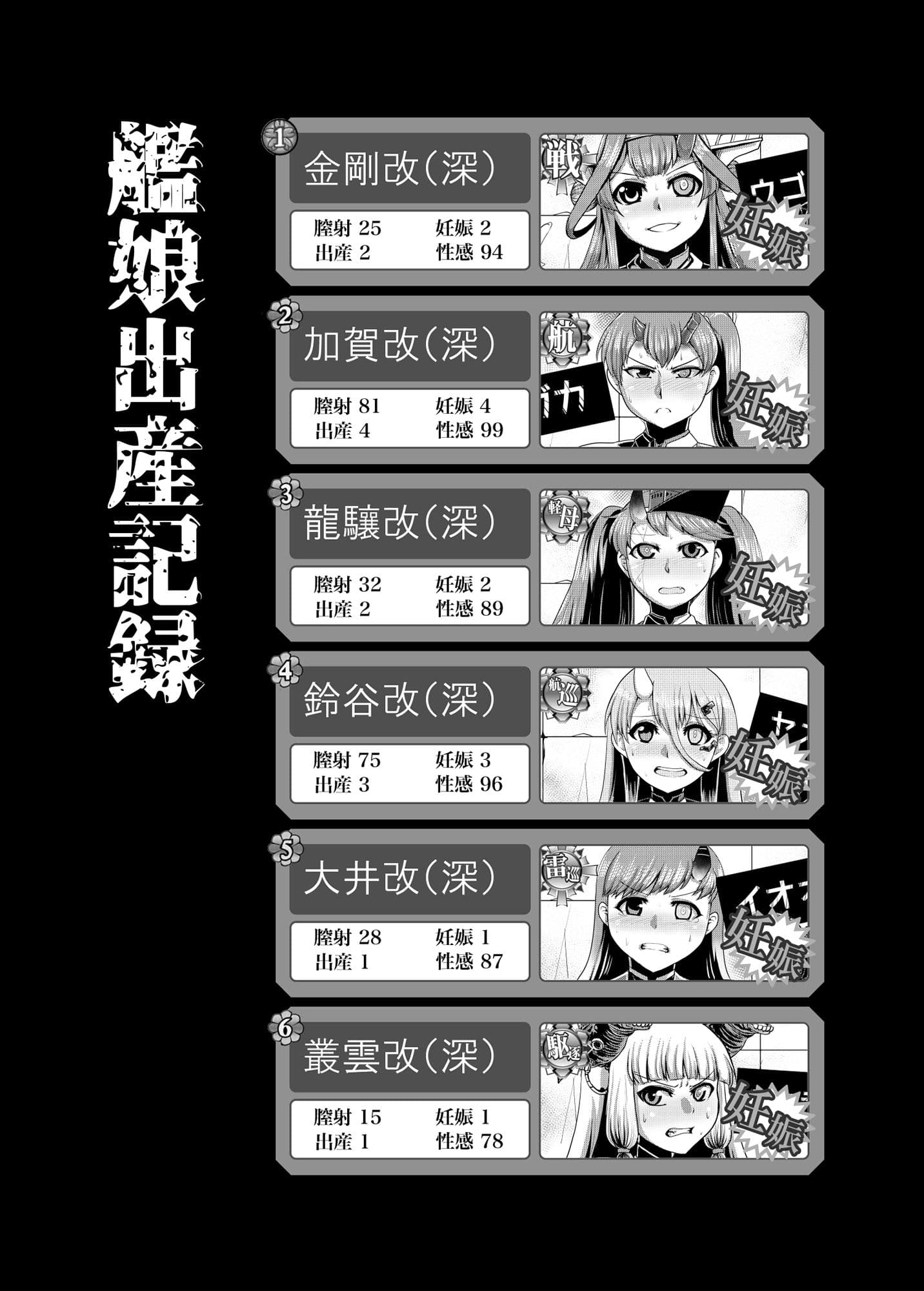 HYBLEED〜深海付き艦○出産記録〜 サンプル 3