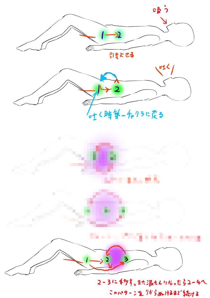 ドライオーガズム、メスイキの教科書 極 サンプル 1