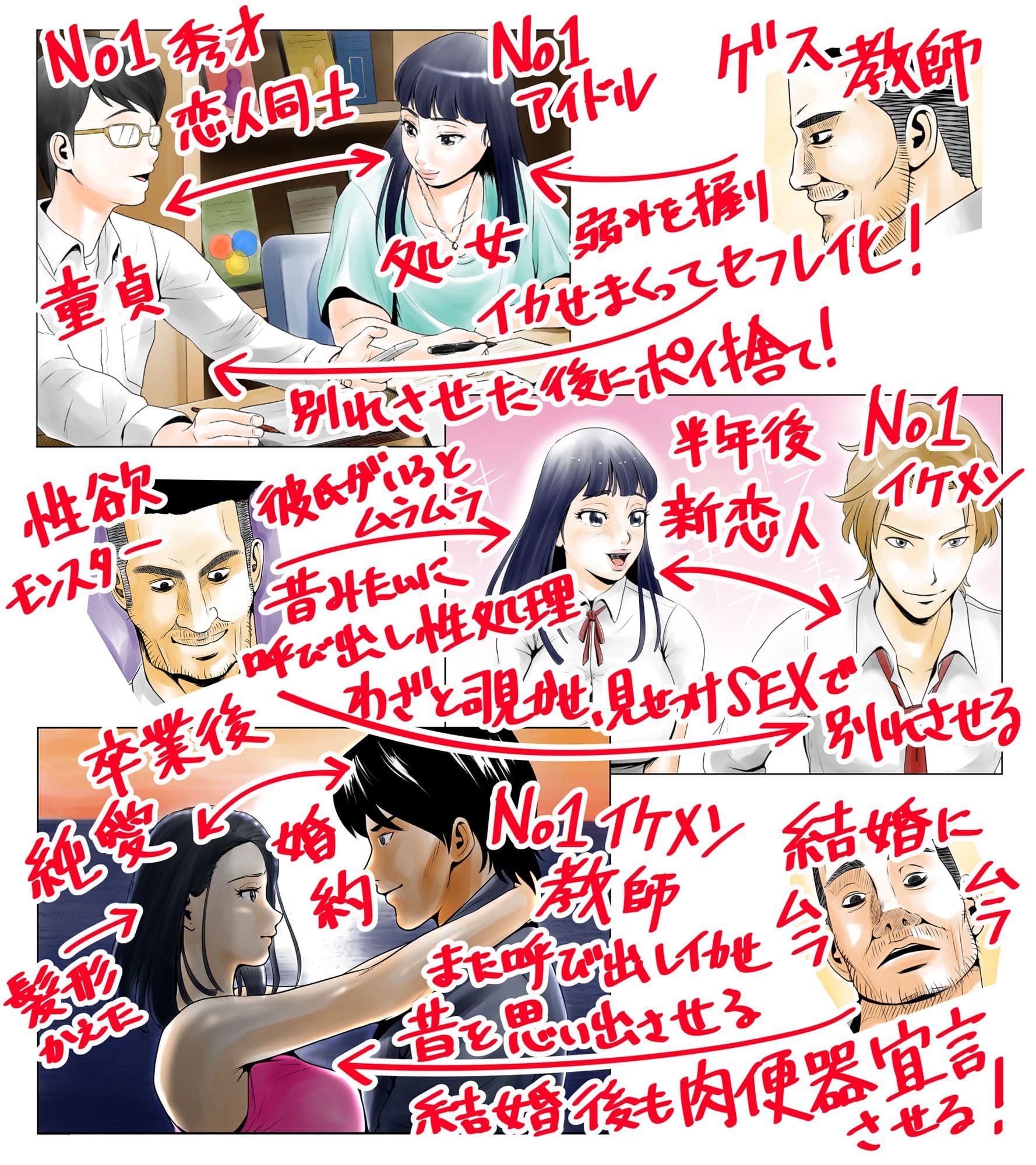 ごめんね、今日のデート行けなくなっちゃった。（元AV男優教師のキモ山先生改良版） サンプル 1