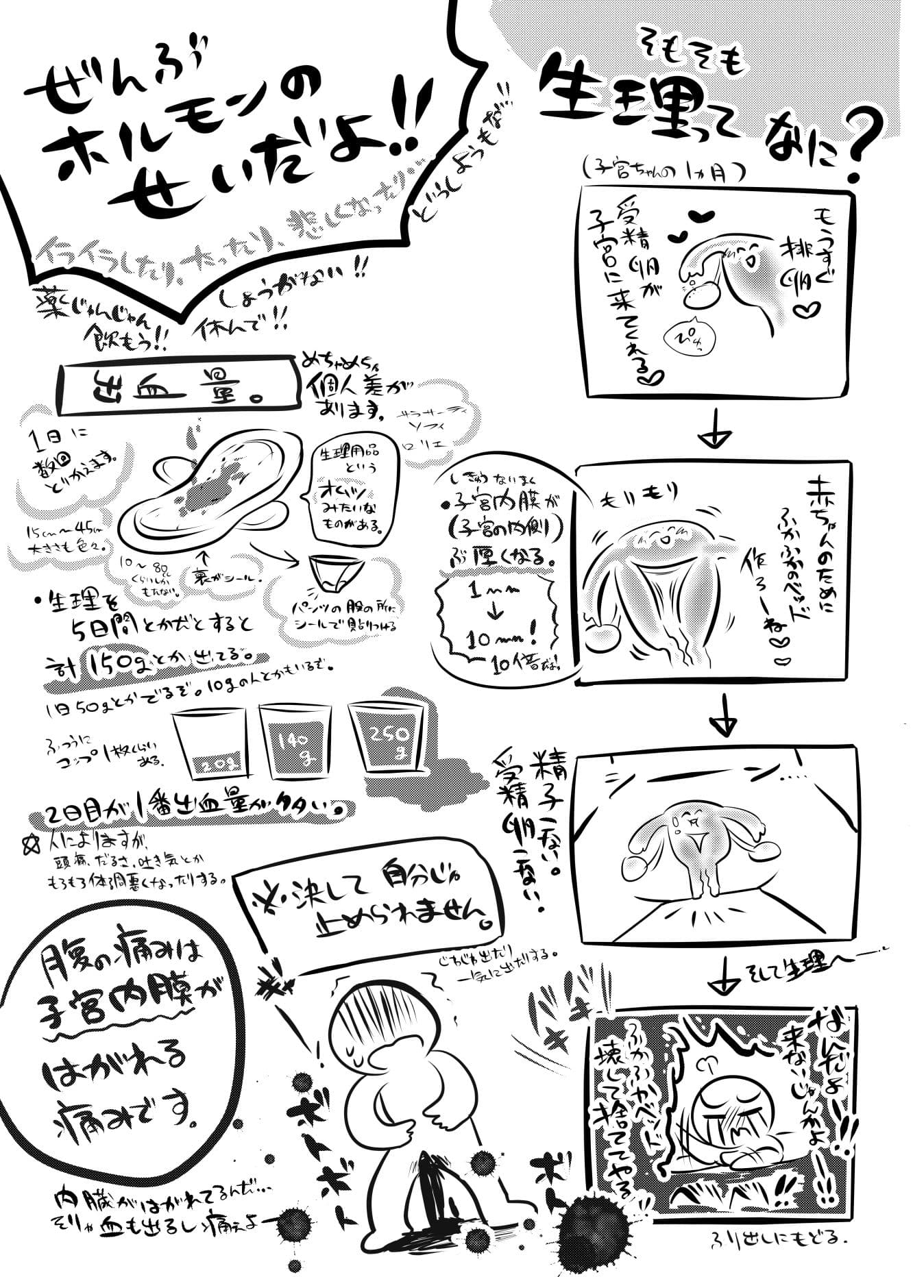 みんなのための解剖生理 サンプル 3
