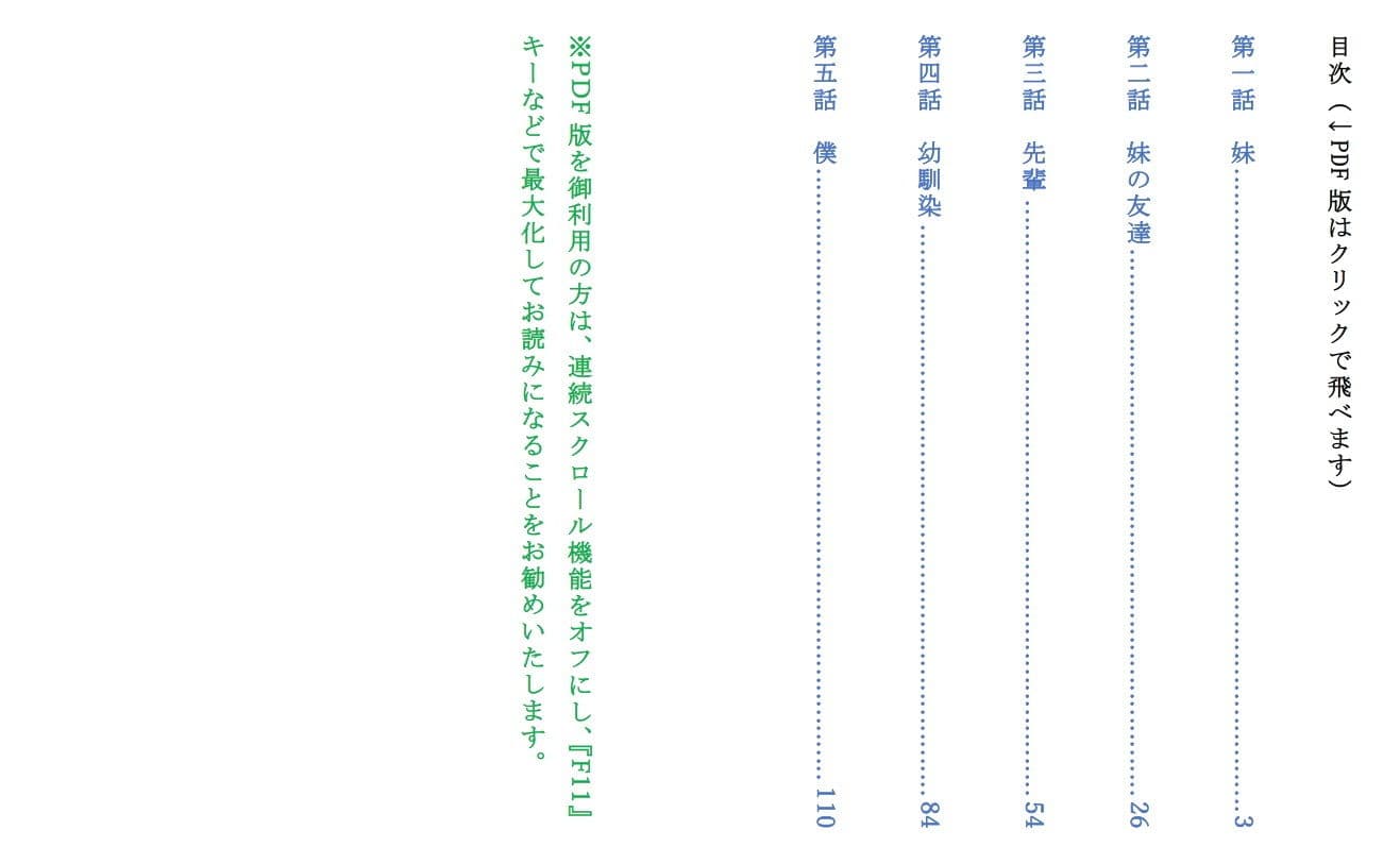 ブラコン妹に惚れるまでTS調教される話 サンプル 6