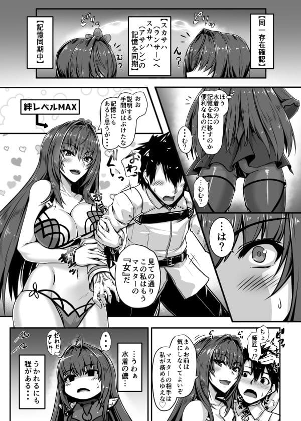 SSWX サンプル 2