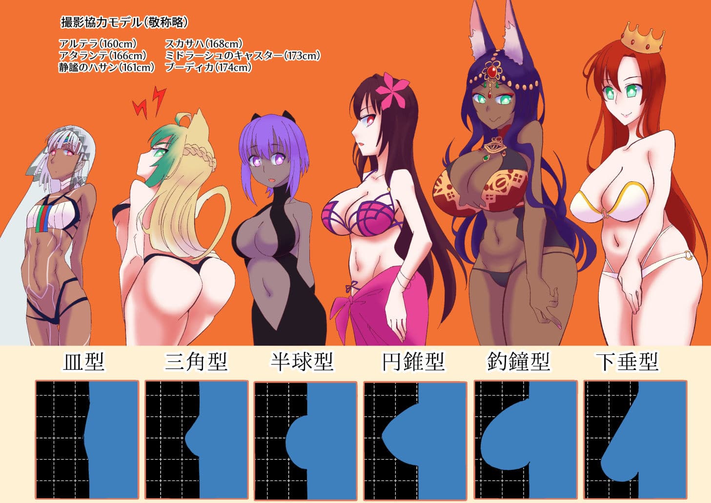 Fate/Grand_OPPAI サンプル 4