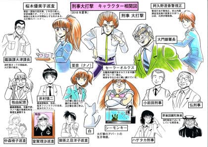 刑事大打撃 シン大打撃殺●事件1 サンプル 2