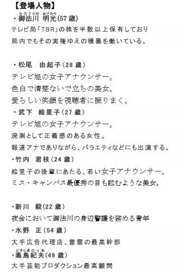 女子アナ 肛虐の夜会 サンプル 2