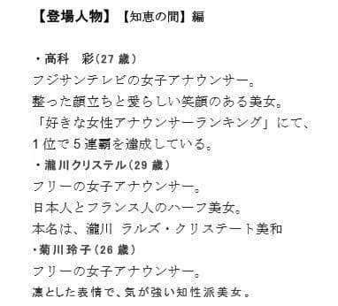 女子アナ 肛虐の夜会 サンプル 5