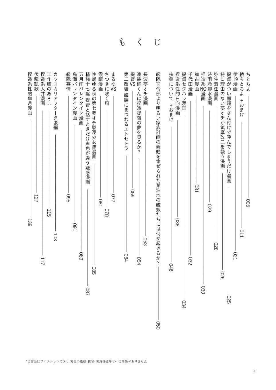 捏造艦隊小咄集 総集〇一 サンプル 1