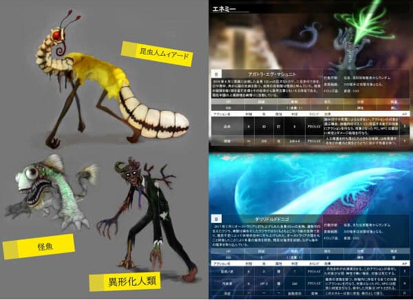 世紀末異形譚TRPG TO:BE サンプル 3