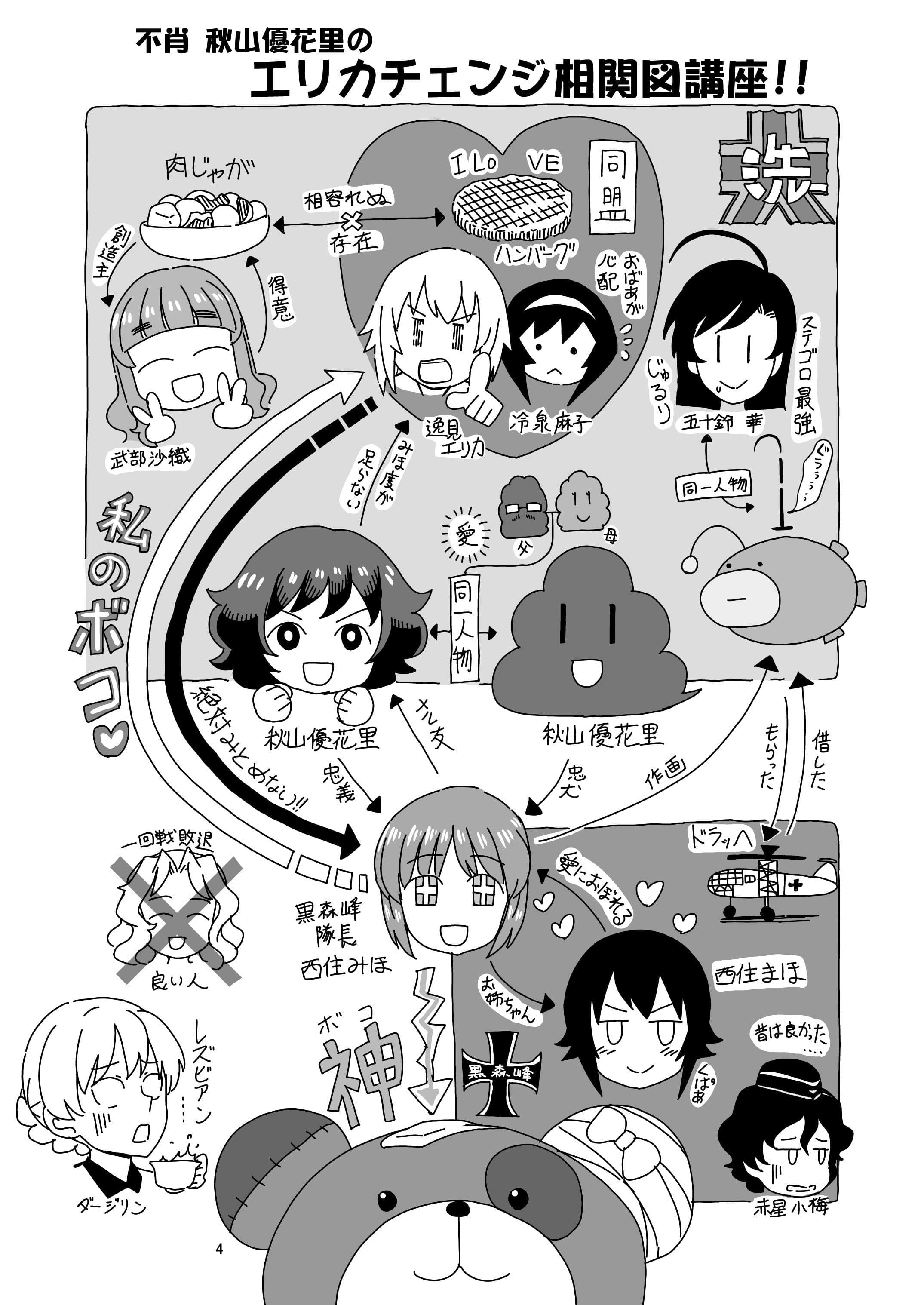 エリカチェンジ！！3 サンプル 1