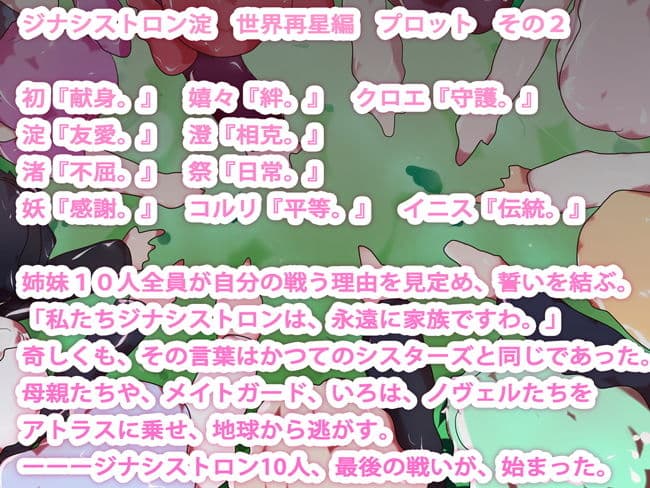 【小説】ジナシストロン淀 完結編<下> 最終決戦 世界再星編 サンプル 2