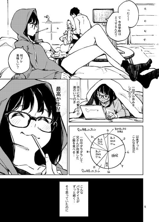 1ヶ月間のパラダイス サンプル 3