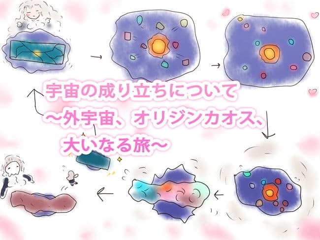 人類は恐竜に『進化』する。〜ジナシストロン創作神話〜 サンプル 3