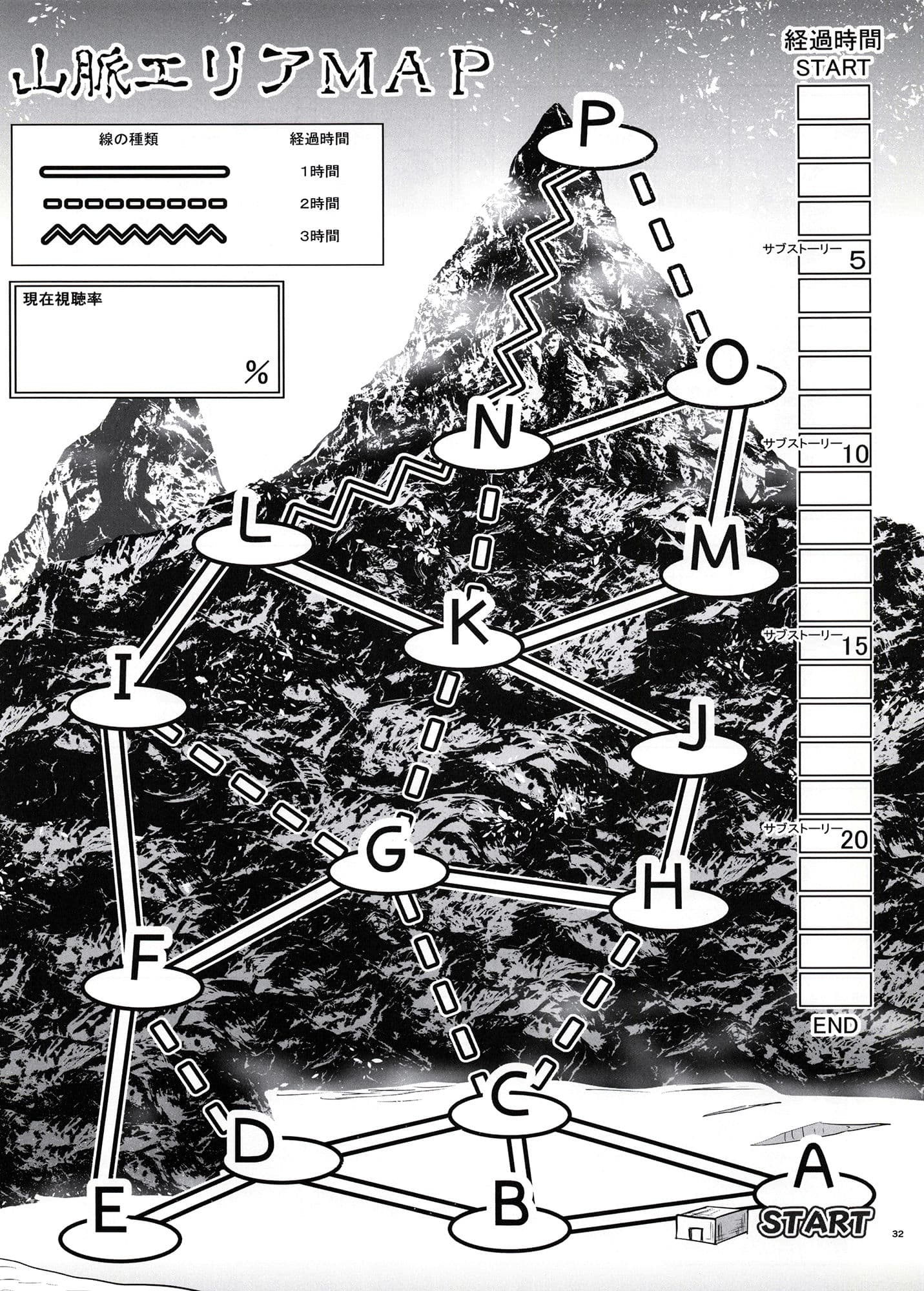 絶対に笑ってはイケナイ…クトゥルフ神話TRPG24時〜笑気山脈〜 サンプル 1