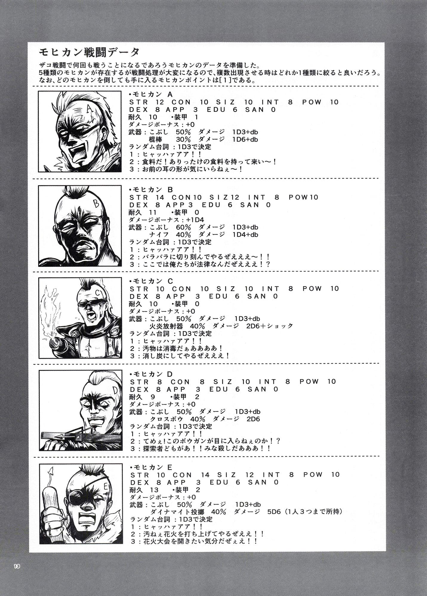 クトゥルフ神話TRPGシナリオ 悪党の家 サンプル 1