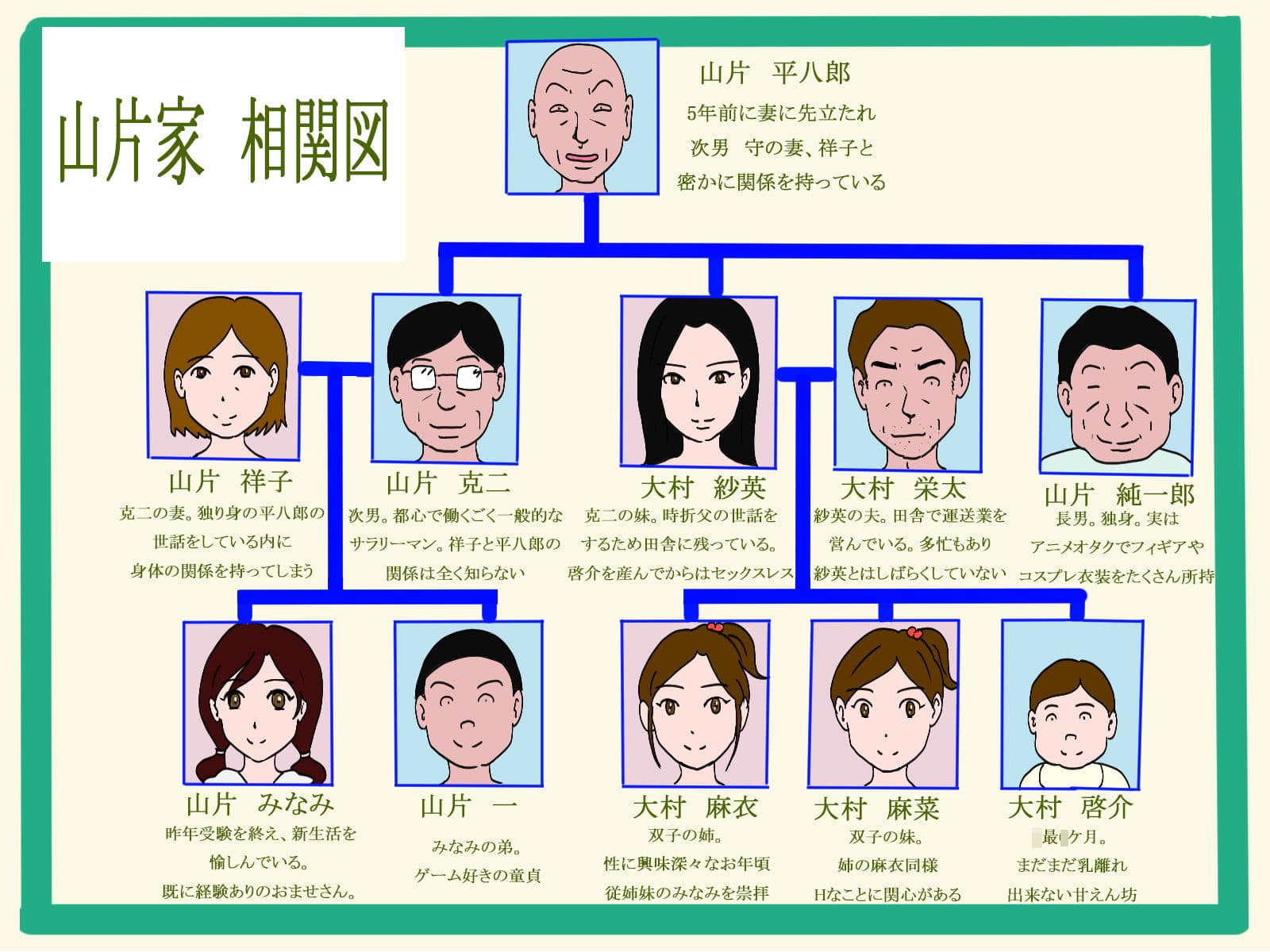 「新年、明けましておめでとうございます。」 サンプル 1
