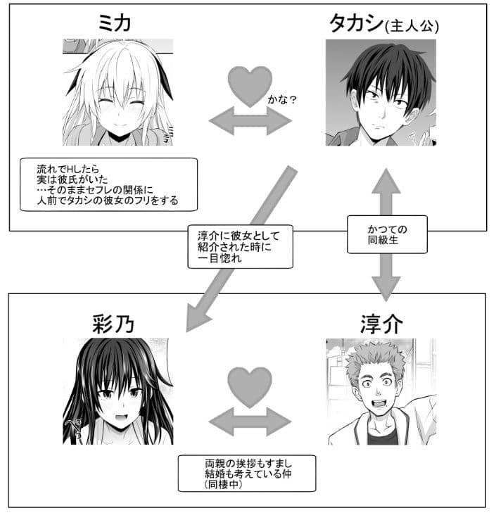 セックスフレンド2 サンプル 4