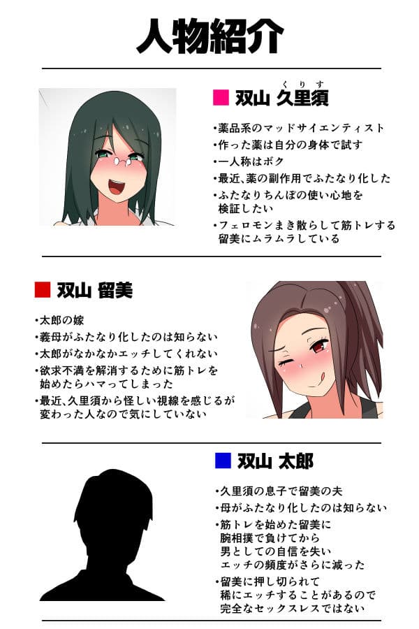 マッドなふたなり義母と息子の筋肉嫁、ハメる。 サンプル 3