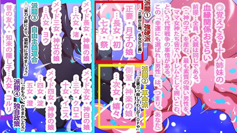 看板娘のストーリー・シーズン7 サンプル 1