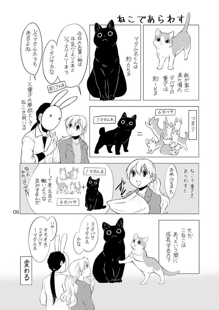 ねこと暮らすにんげん サンプル 6
