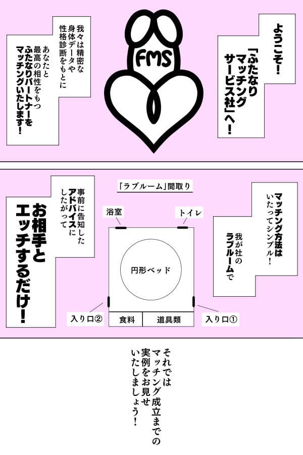 ふたなりマッチングサービス サンプル 3