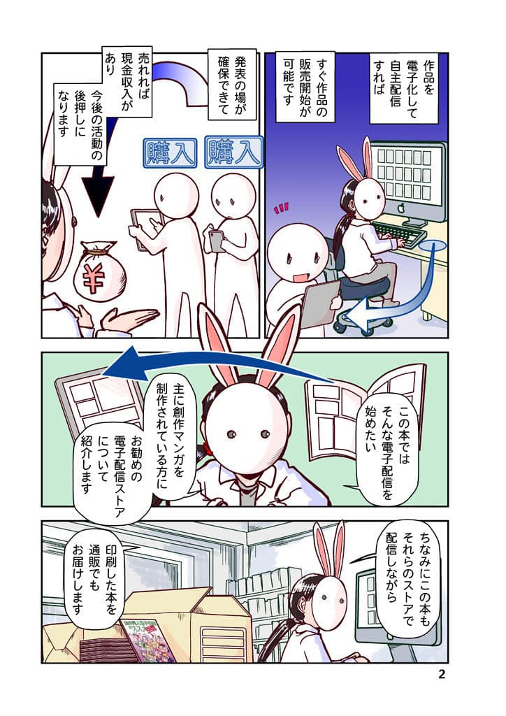 創作同人電子書籍のススメ 2020年コロナにめげない電子配信11ストア サンプル 3