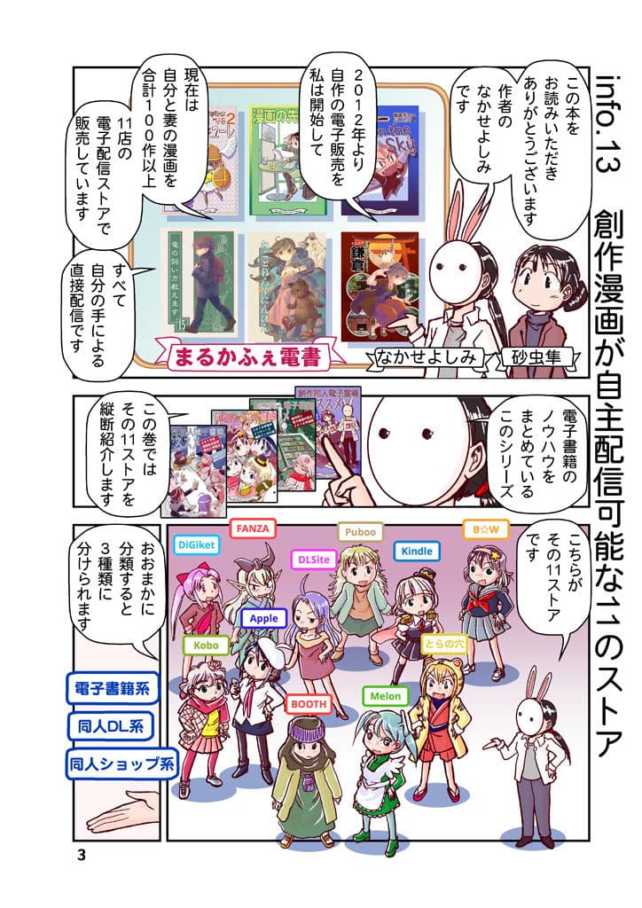 創作同人電子書籍のススメ 2020年コロナにめげない電子配信11ストア サンプル 4