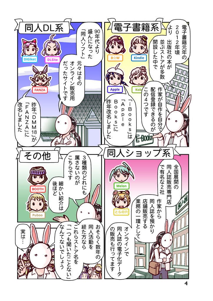 創作同人電子書籍のススメ 2020年コロナにめげない電子配信11ストア サンプル 5