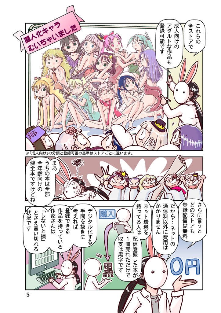 創作同人電子書籍のススメ 2020年コロナにめげない電子配信11ストア サンプル 6