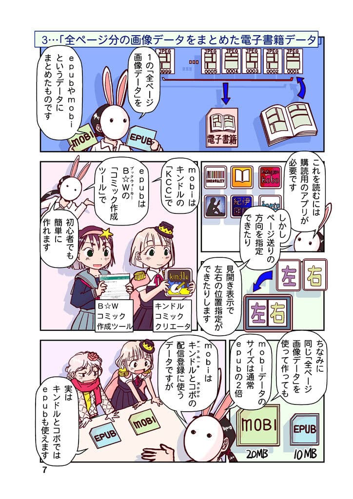 創作同人電子書籍のススメ 2020年コロナにめげない電子配信11ストア サンプル 8
