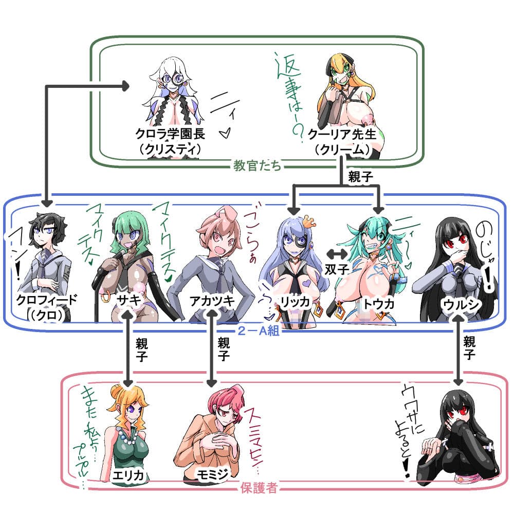 ふたなり奴●学園化計画6 サンプル 6