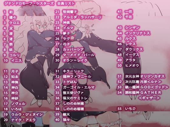 最後のジナンドロモーフ・シスターズ〜225作目・完結譚〜 サンプル 7