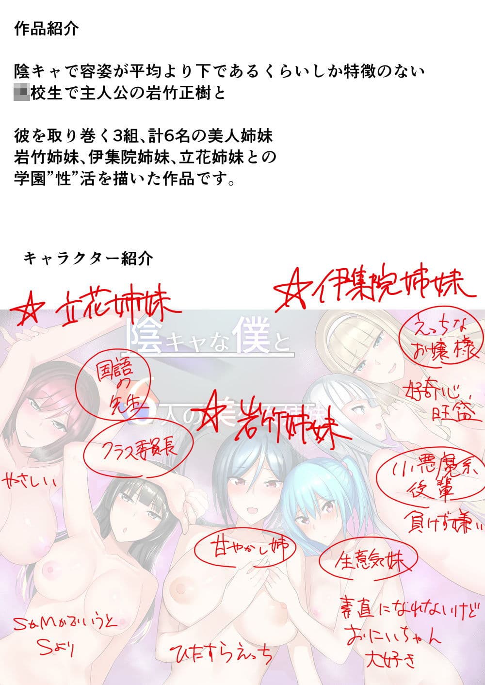 陰キャな僕と6人の美少女姉妹 サンプル 9