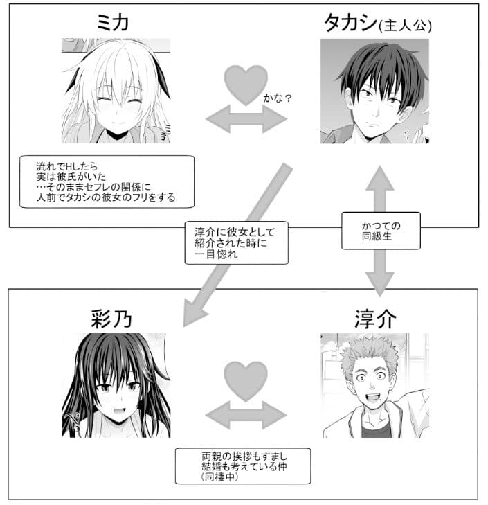 セックスフレンド3 サンプル 4