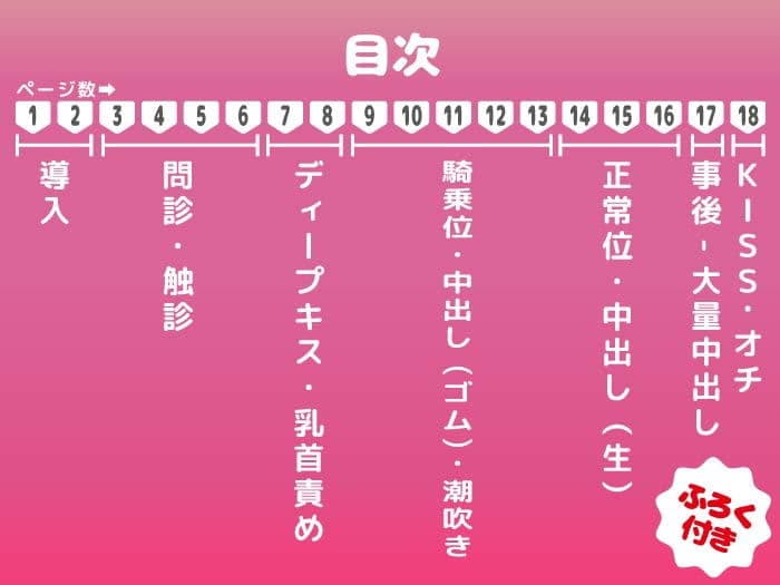 放課後ふたなり相談室 サンプル 2