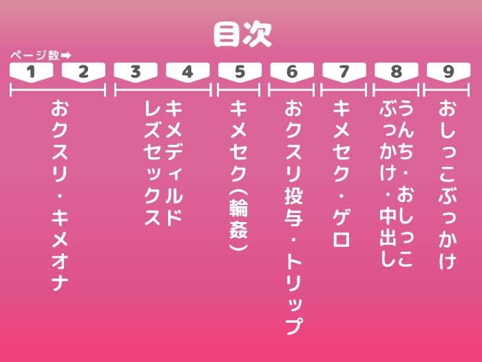 宇◯ちゃんはキメセクでとびたい サンプル 2