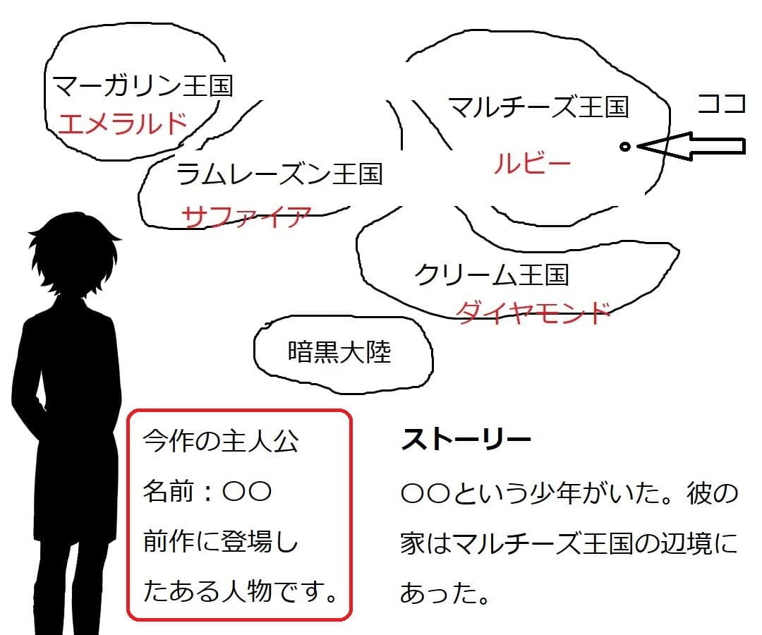 FinalドラゴンファンタジークエストIIぷらすIII サンプル 2