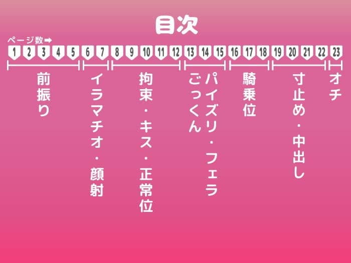 ずるぼんぼんぼんぼんマァ サンプル 2