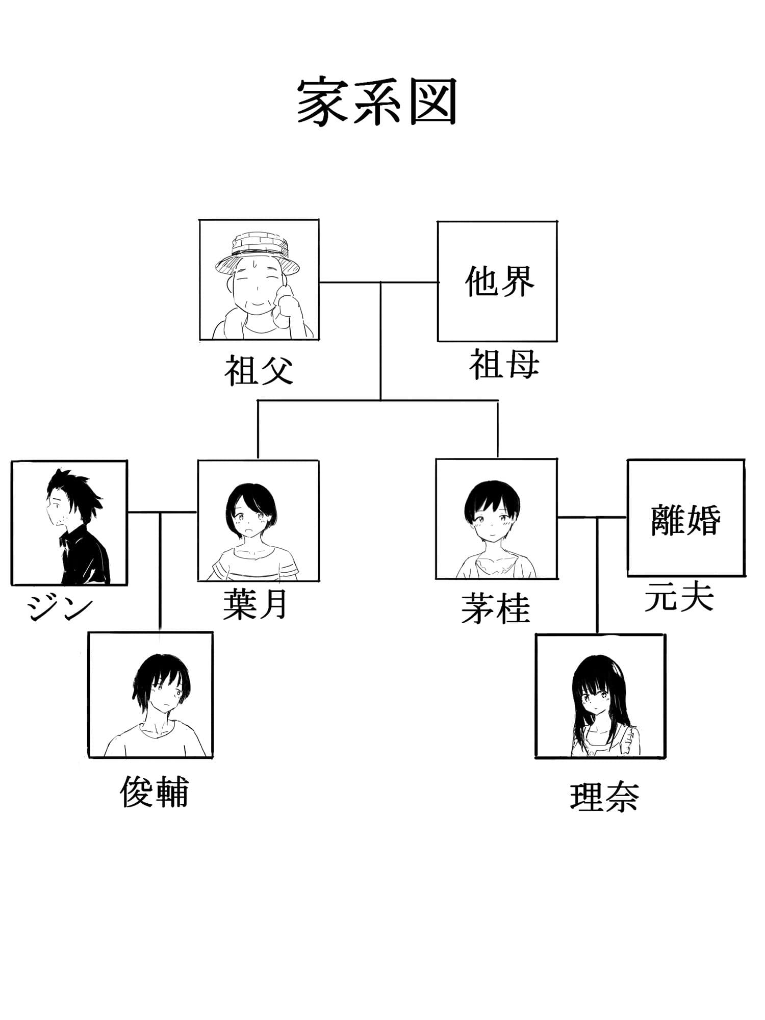 夏の轍 サンプル 1