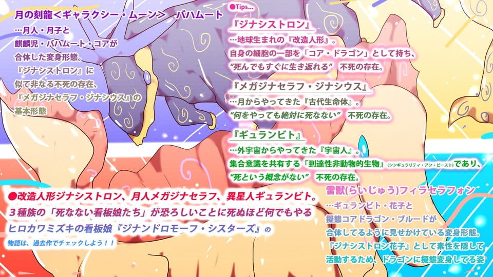 【11年目のまとめ】ジナンドロモーフ・シスターズ 設定資料集 2021/2 サンプル 7