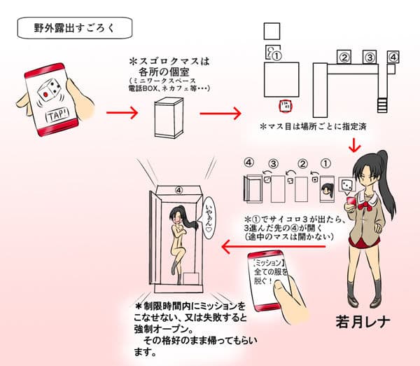 野外露出すごろく 〜屈辱の羞恥ミッション！〜 サンプル 4