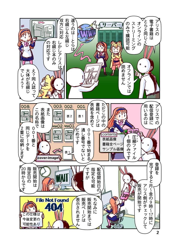 創作同人電子書籍のススメ 2021年手探り電子配信放浪記 サンプル 2