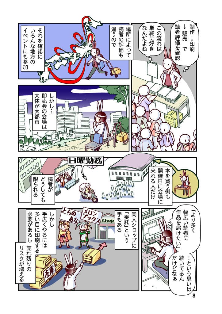 創作同人電子書籍のススメ 2021年手探り電子配信放浪記 サンプル 8