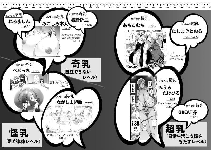 〈エロマンガの読み方〉がわかる本4 特集:爆乳＆超乳 サンプル 4